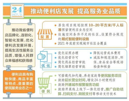 我省 关于促进品牌连锁便利店发展的实施意见 解读